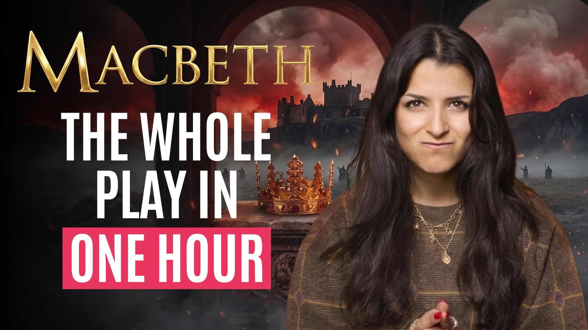 Macbeth Act-by-act walkthrough